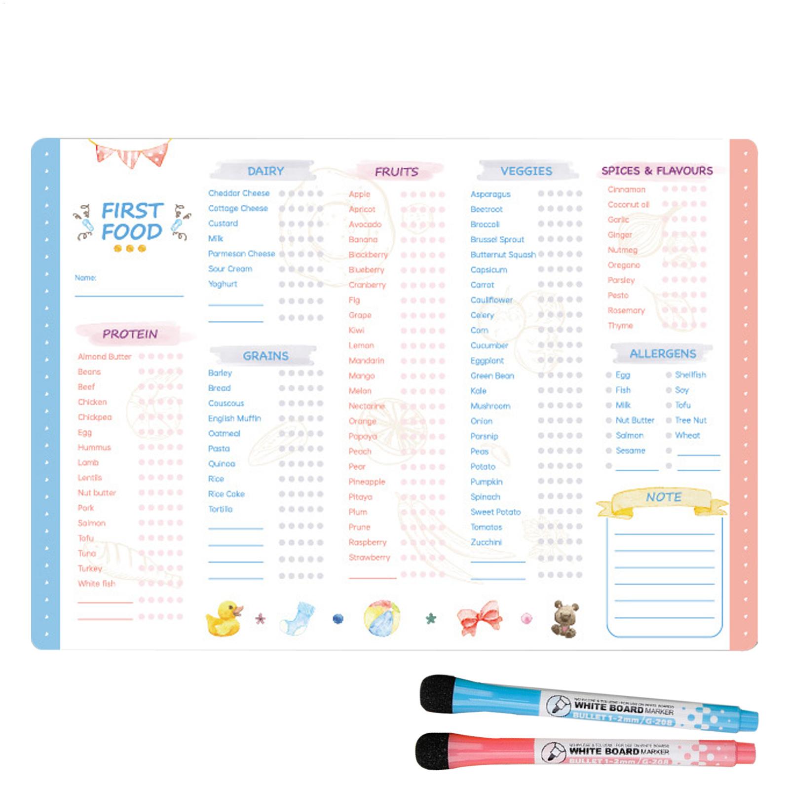 Baby Food Tracker - Lista de Verificación de Alimentos para