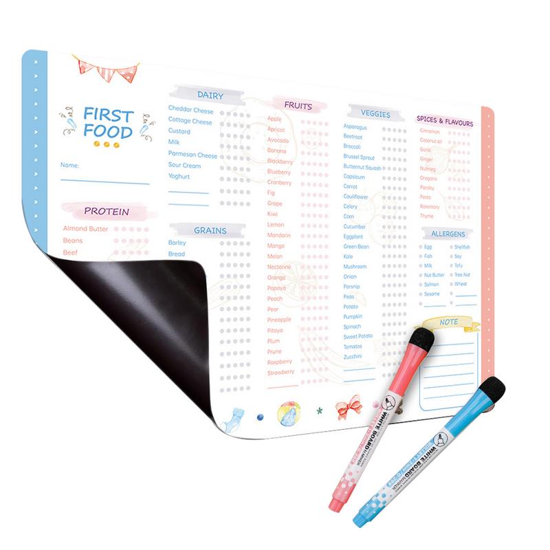 Lista de verificación de prime - Baby Food Tracker reseña y precio