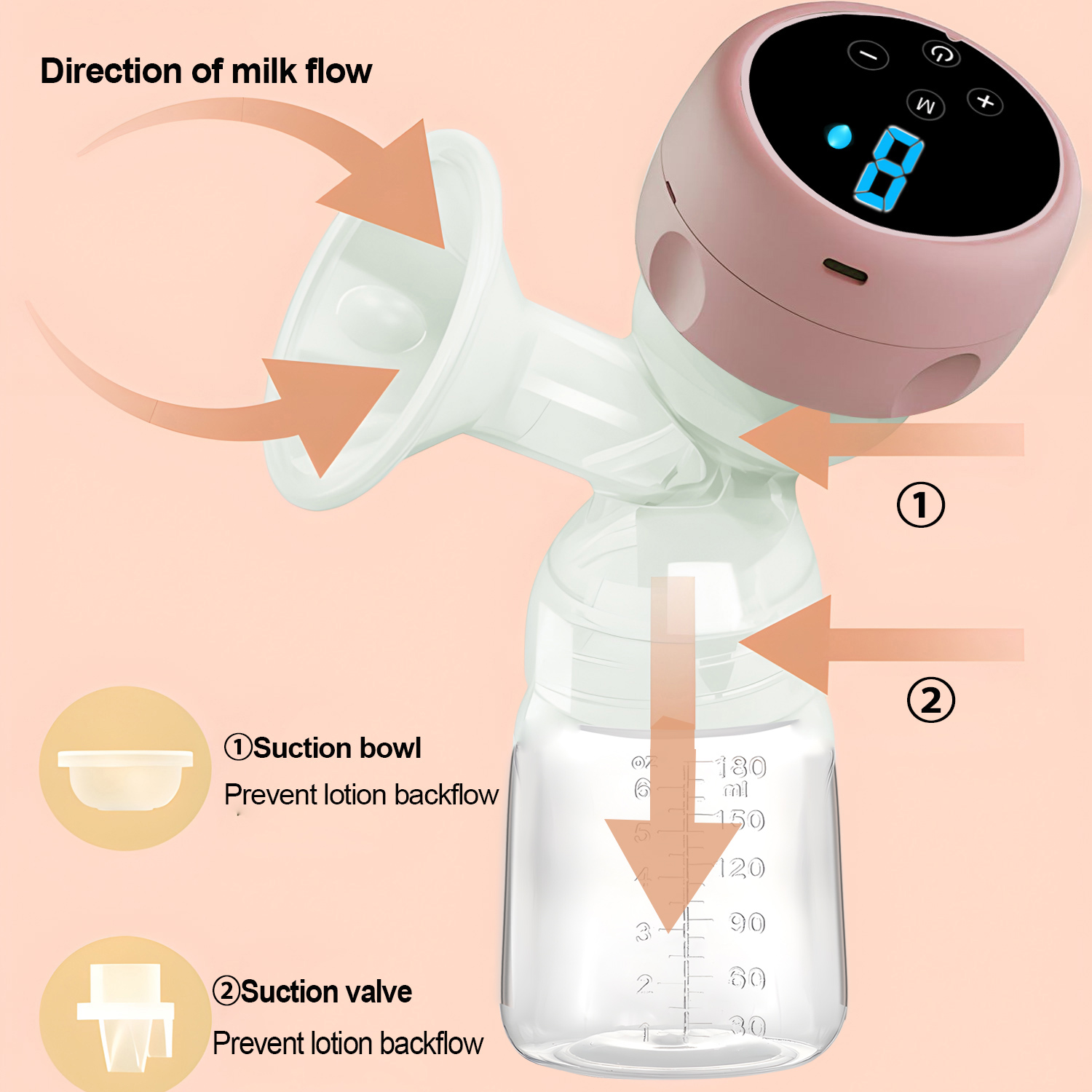 Extractor de Leche Eléctrico 2 - Baby Food Bottle reseña y precio