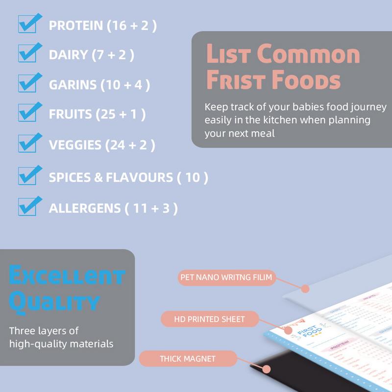 Rastreador de primeros aliment - Baby Food Tracker reseña y precio