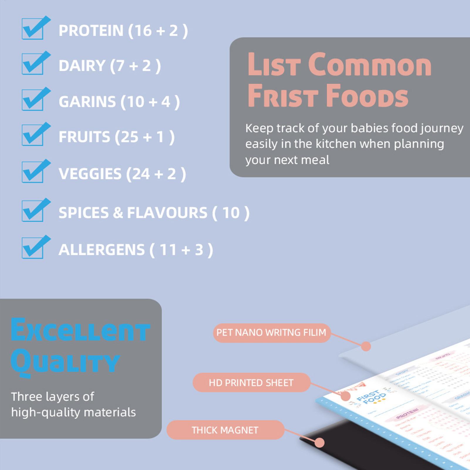 Tabla de Alimentos para Bebés  - Baby Food Tracker reseña y precio